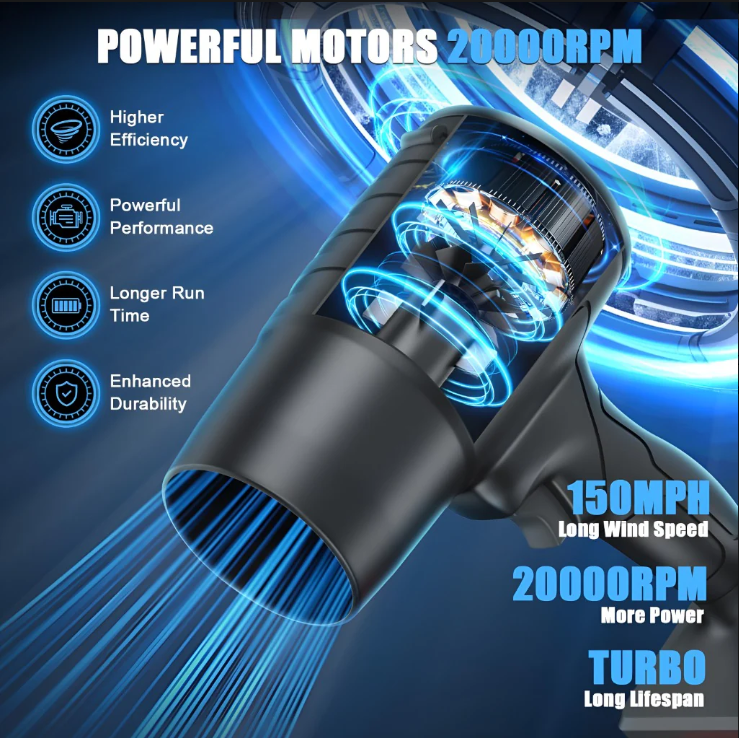 Cordless Turbo Jet Blower